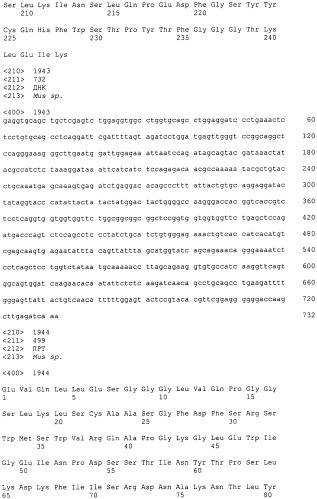 Pscaxcd3, cd19xcd3, c-metxcd3, эндосиалинxcd3, epcamxcd3, igf-1rxcd3 или fap-альфаxcd3 биспецифическое одноцепочечное антитело с межвидовой специфичностью (патент 2547600)