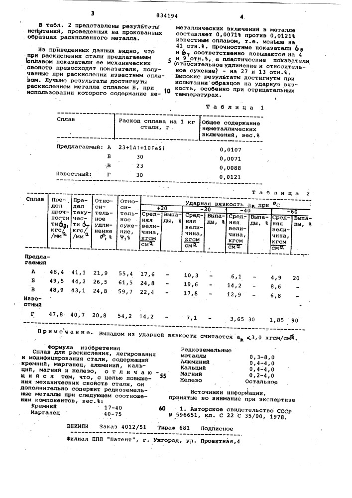 Сплав для раскисления легирования имодифицирования стали (патент 834194)