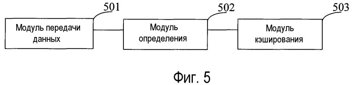 Способ, устройство и система для отправки пакета данных (патент 2496263)