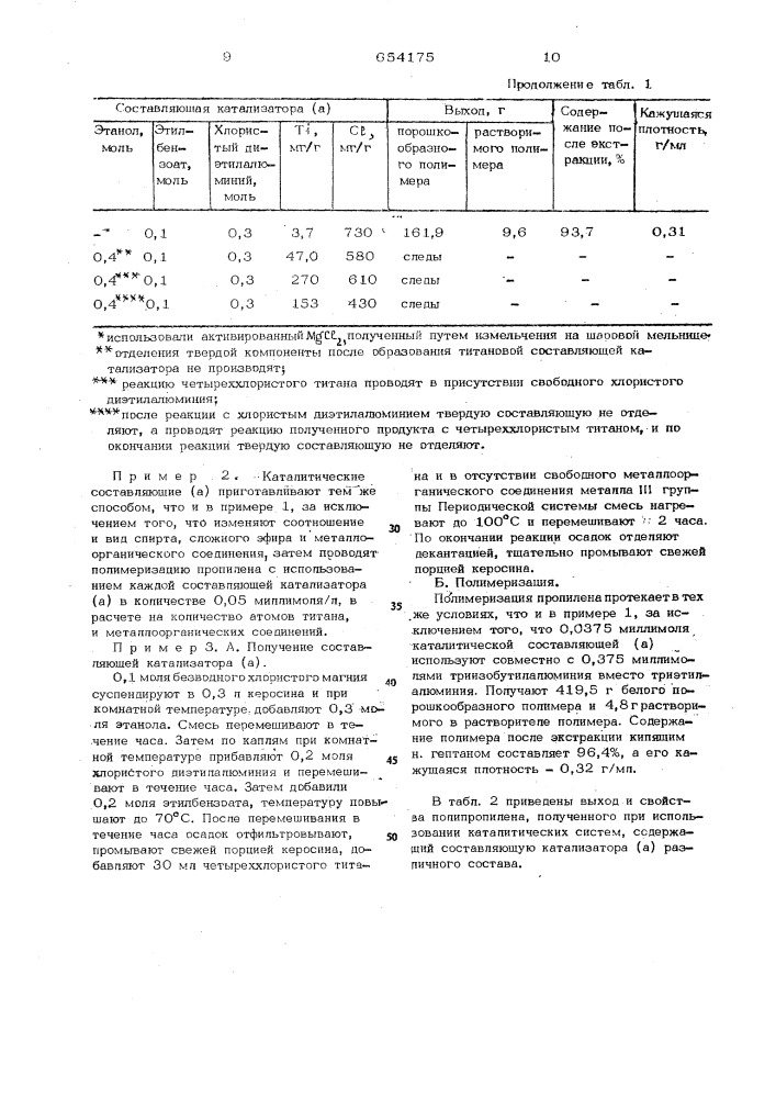 Способ получения катализатора полимеризации и сополимеризации с -с -альфаолефинов (патент 654175)