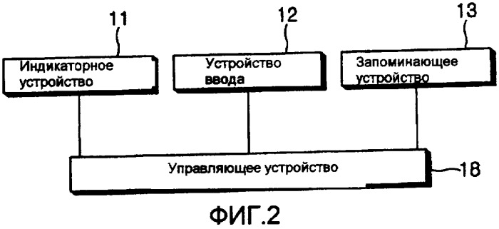 Холодильник с аватаром (патент 2382960)