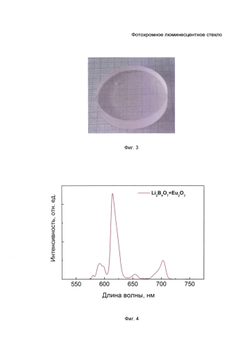 Фотохромное люминесцентное стекло (патент 2583967)