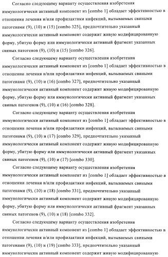 Иммуногенные композиции, содержащие lawsonia intracellularis (патент 2443430)