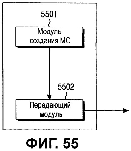 Устройство и способ для обнаружения точки входа для начальной инициализации электронного расписания услуг (esg) в системе конвергенции широковещательных и мобильных услуг (cbms) (патент 2516004)