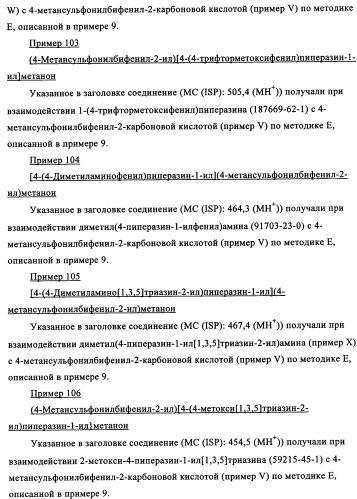 Производные 1-бензоилпиперазина в качестве ингибиторов поглощения глицина для лечения психозов (патент 2355683)