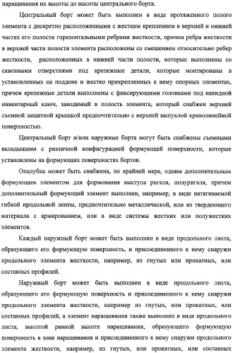 Технологический комплекс по производству строительных конструкций, протяженная строительная конструкция и колонна, изготовленные в этом технологическом комплексе (патент 2315690)