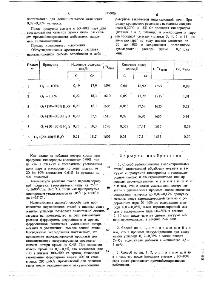 Способ рафинирования высокохромистых сталей (патент 749906)