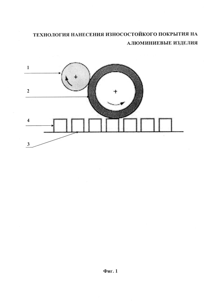 Технология нанесения износостойкого покрытия на алюминиевые изделия (патент 2635787)