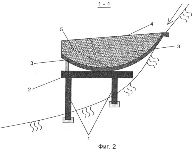 Противолавинное сооружение комбинированной конструкции (патент 2434097)