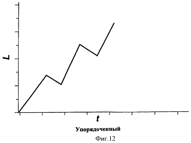 Бреющая сетка (патент 2380216)