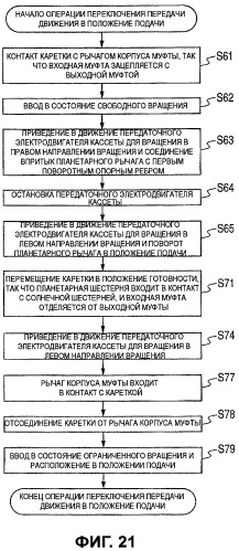 Приводной передаточный механизм и струйное записывающее устройство (патент 2416525)