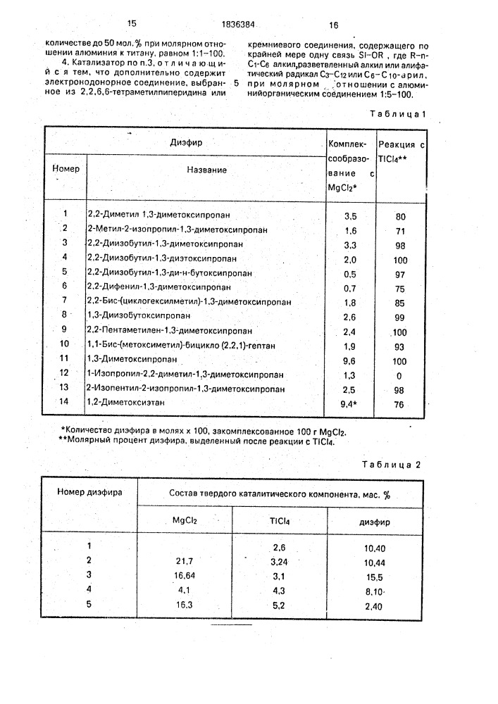 Твердый каталитический компонент для полимеризации олефинов и катализатор полимеризации олефинов (патент 1836384)