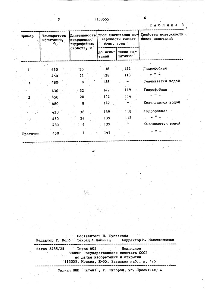 Способ гидрофобизации волокнистого кремнеземистого материала (патент 1158555)