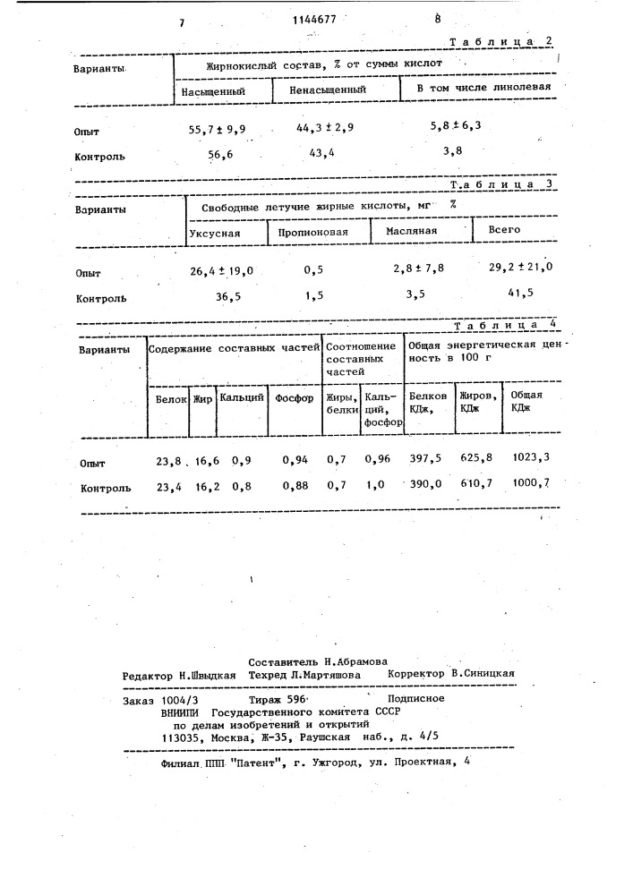 Способ производства плавленного сыра (патент 1144677)