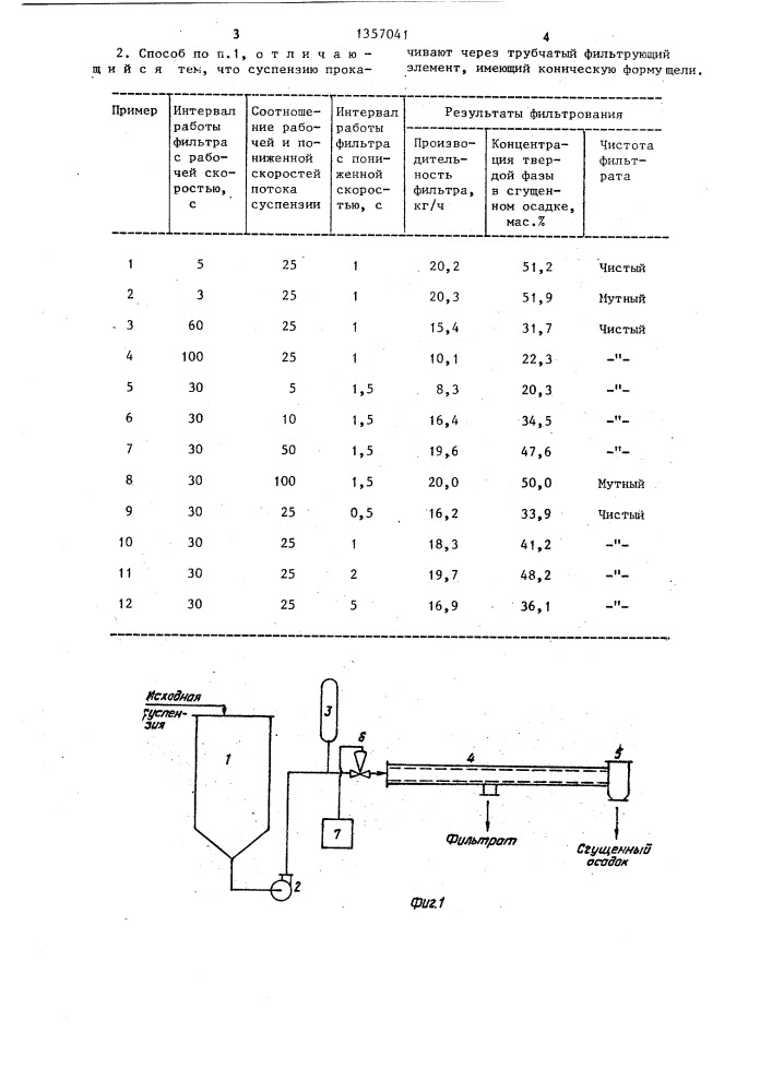 Способ фильтрования суспензий (патент 1357041)