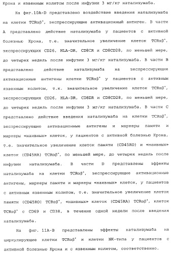 Введение средств для лечения воспаления (патент 2359697)