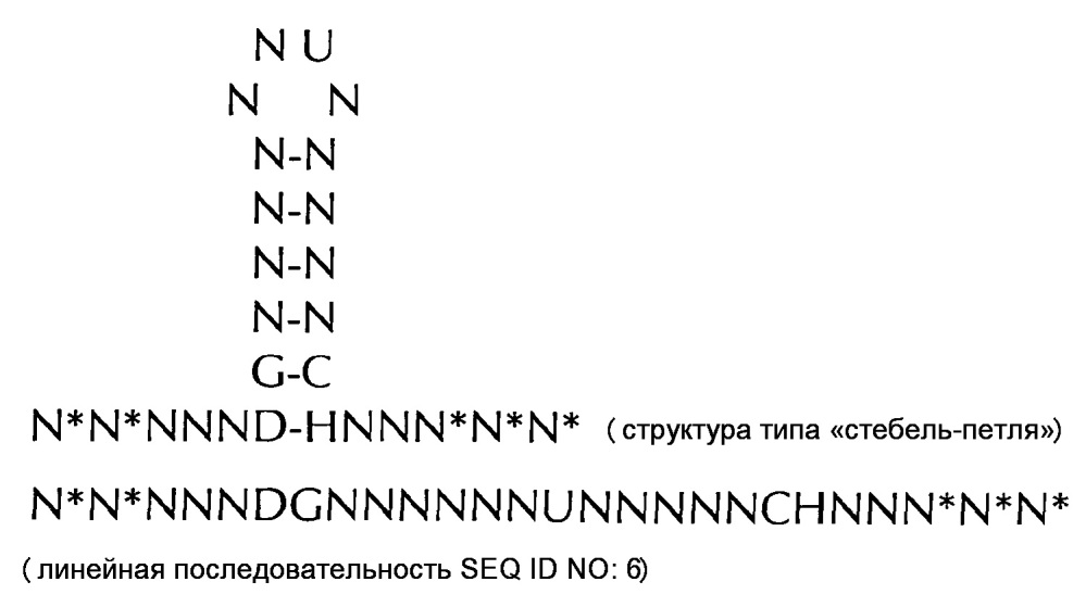 Нуклеиновая кислота, содержащая или кодирующая гистоновую структуру типа"стебель-петля" и поли(а)-последовательность или сигнал полиаденилирования, для увеличения экспрессии кодируемого опухолевого антигена (патент 2650795)