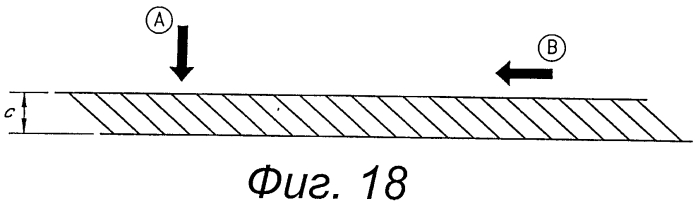 Средства защиты раны (патент 2573040)