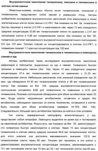 Применение тилвалосина в качестве противовирусного агента (патент 2412710)