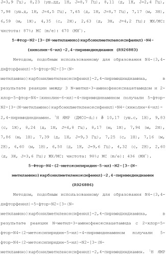 Соединения 2,4-пиримидиндиаминов и их применение (патент 2493150)