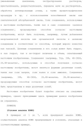 Способ получения монатина (патент 2505606)