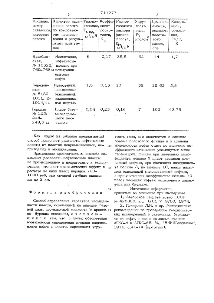 Способ определения характера насыщенности пласта (патент 711277)