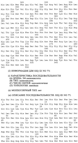 Гемопоэтический белок (варианты), последовательность днк, способ получения гемопоэтического белка, способ селективной экспансии кроветворных клеток, способ продуцирования дендритных клеток, способ стимуляции продуцирования кроветворных клеток у пациента, фармацевтическая композиция, способ лечения (патент 2245887)