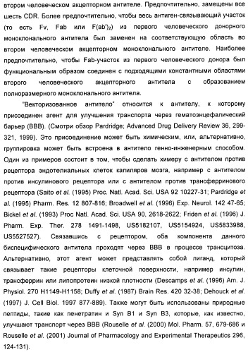 Nogo-a-нейтрализующие иммуноглобулины для лечения неврологических заболеваний (патент 2362780)