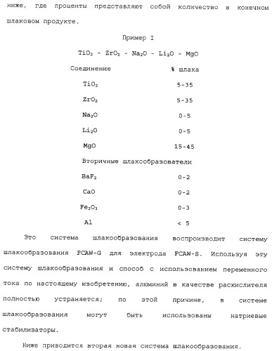 Способ дуговой сварки электродом с порошковым сердечником (патент 2319585)