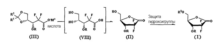 Способ получения производного d-эритро-2,2-дифторо-2-дезокси-1-оксорибозы (патент 2337917)
