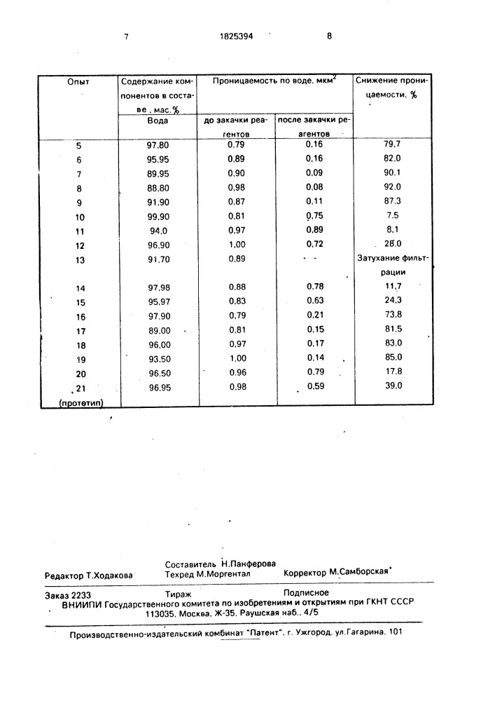 Состав для заводнения нефтяных пластов (патент 1825394)