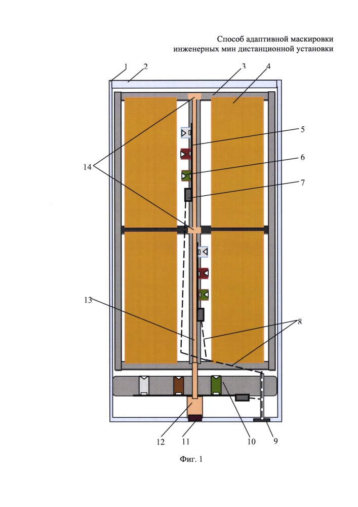 Способ адаптивной маскировки инженерных мин дистанционной установки (патент 2664332)