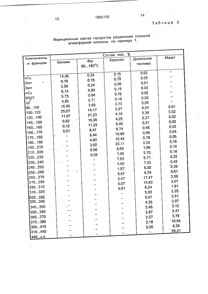 Способ переработки нефти (патент 1806168)