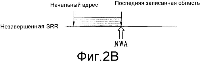 Оптический диск однократной записи и способ записи на нем управляющей информации (патент 2361295)