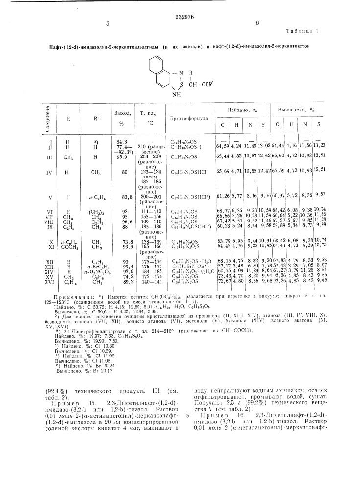 Способ получения нафт- (патент 232976)