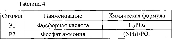 Лист электротехнической стали с изоляционным покрытием (патент 2630723)
