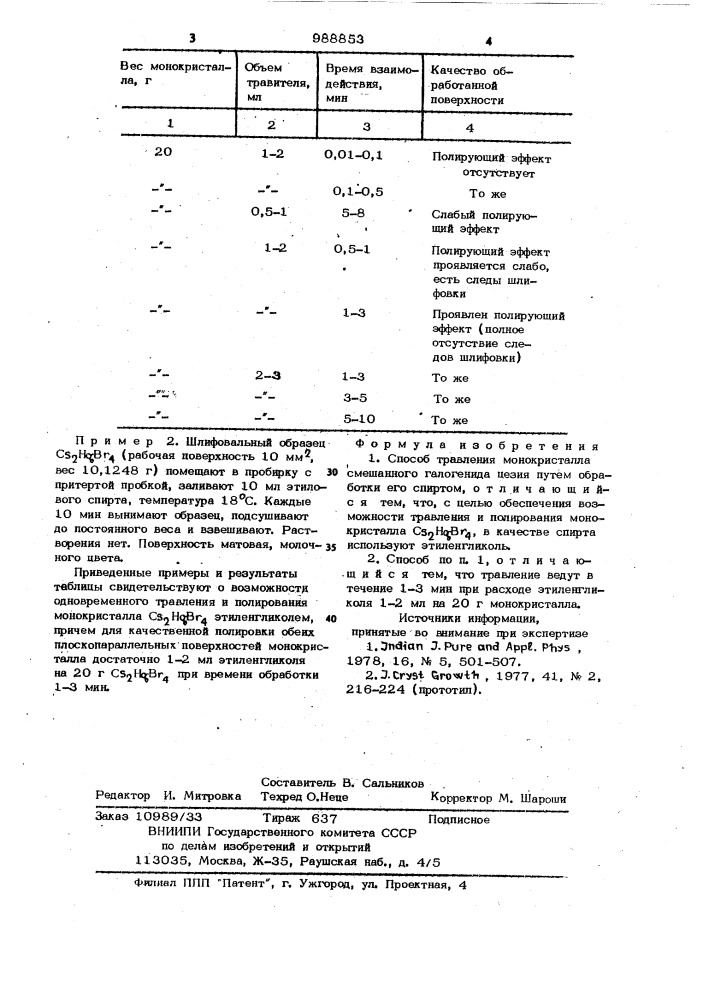Способ травления монокристалла смешанного галогенида цезия (патент 988853)