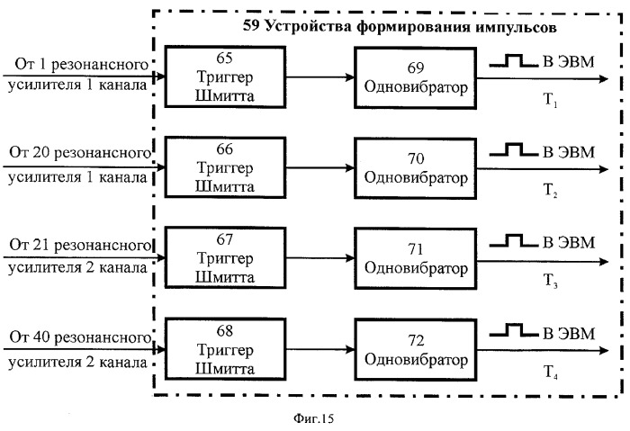 Акустический пеленгатор (патент 2274873)