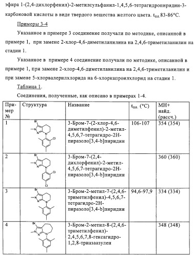 Производные пиразола с конденсированным циклом (патент 2318822)