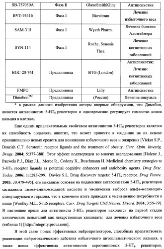 Замещенные 2,3,4,5-тетрагидро-1н-пиридо[4,3-b]индолы, способ их получения и применения (патент 2334747)