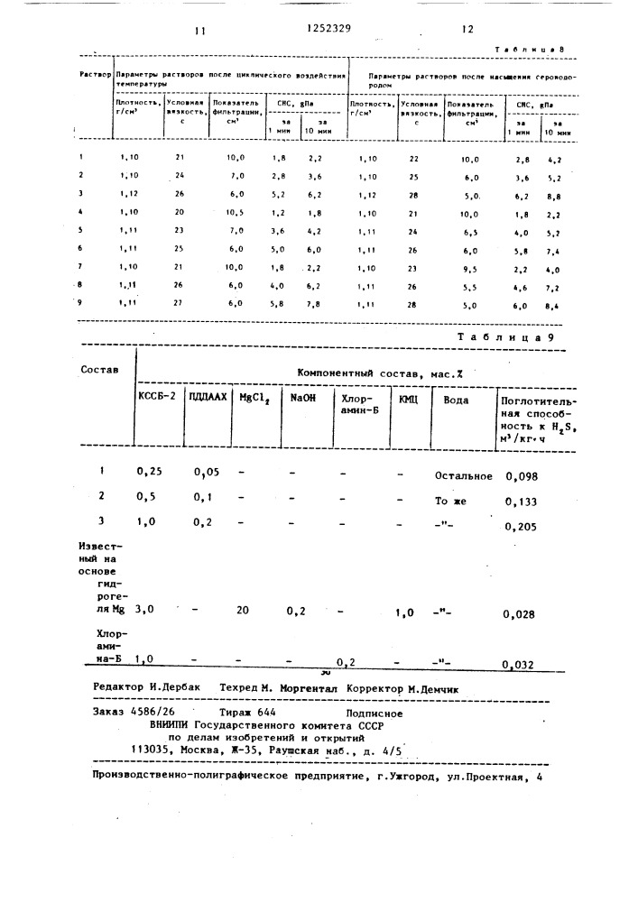 Реагент для приготовления безглинистого бурового раствора (патент 1252329)