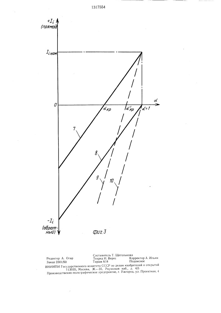 Способ защиты источников постоянного тока (патент 1317554)