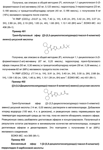 Гетероароматические производные мочевины и их применение в качестве активаторов глюкокиназы (патент 2386622)