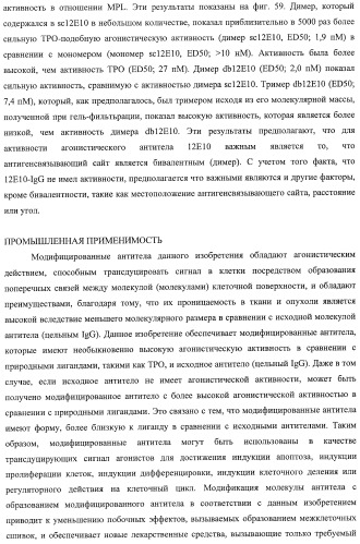 Агонистическое соединение, способное специфически узнавать и поперечно сшивать молекулу клеточной поверхности или внутриклеточную молекулу (патент 2430927)