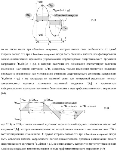 Функциональная структура параллельно-последовательного умножителя f ( ) в позиционном формате множимого [mj]f(2n) и множителя [ni]f(2n) (патент 2439660)