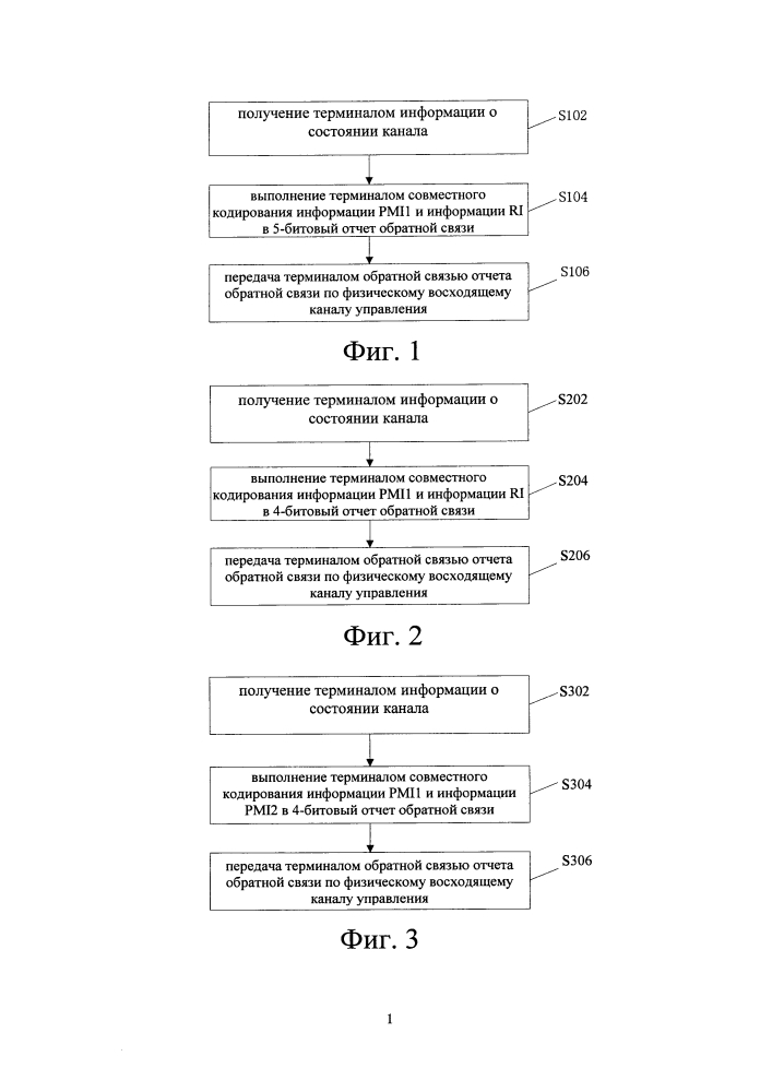 Способ и терминал для передачи обратной связью информации о состоянии канала (патент 2616156)