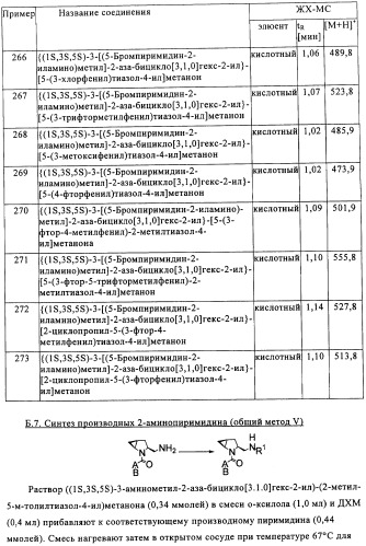 Производные 2-аза-бицикло[3.1.0.]гексана в качестве антагонистов рецептора орексина (патент 2460732)