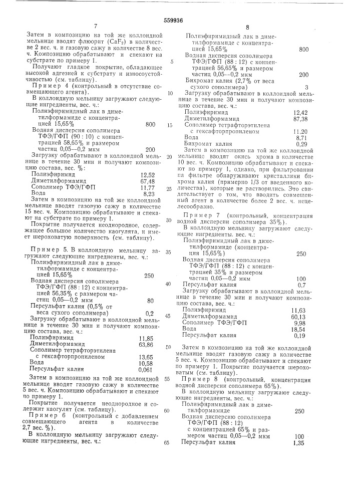 Композиция для покрытий антифрикционного назначения (патент 559936)