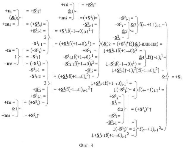 Функциональная структура условно &quot;i&quot; разряда параллельного сумматора троичной системы счисления f(+1,0,-1) в ее позиционно-знаковом формате f(+/-) (патент 2380741)