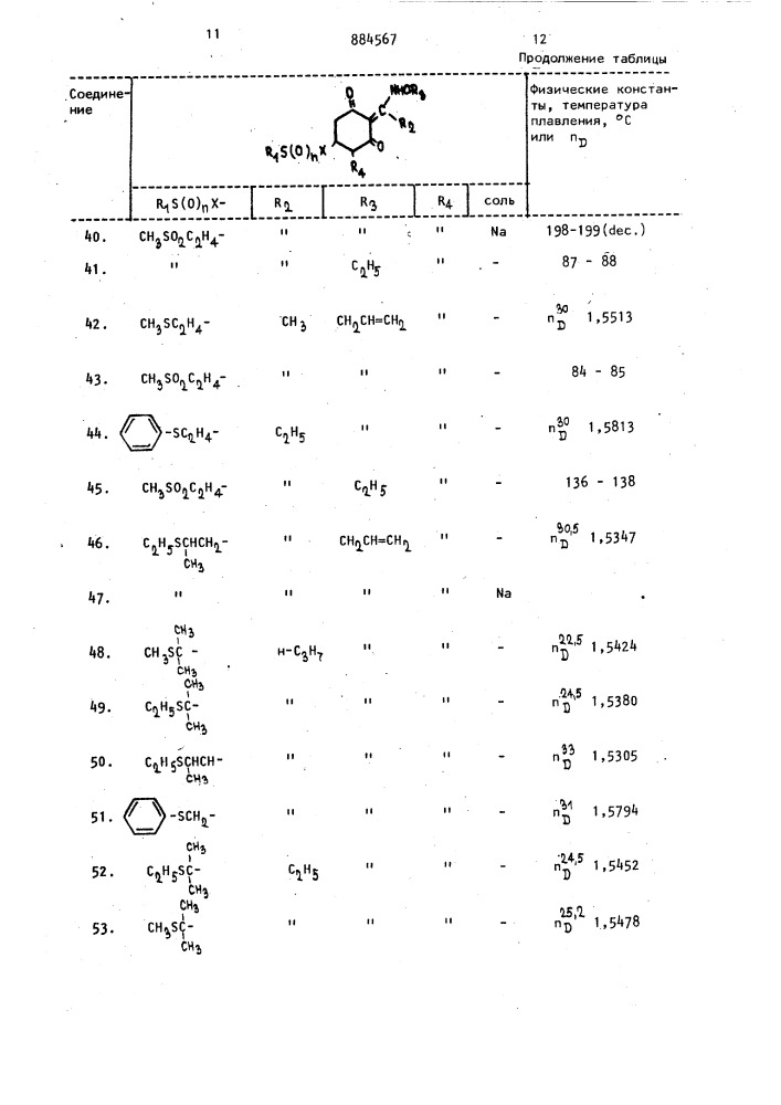 Способ получения производных циклогексана или их солей (патент 884567)